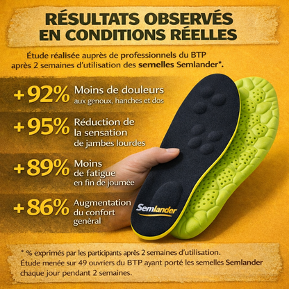 Semelles chaussures de sécurité - Confort du matin au soir