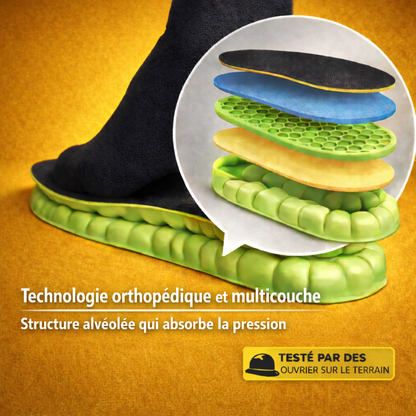 Semelles chaussures de sécurité - Confort du matin au soir